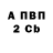 МДМА VHQ AntiMass